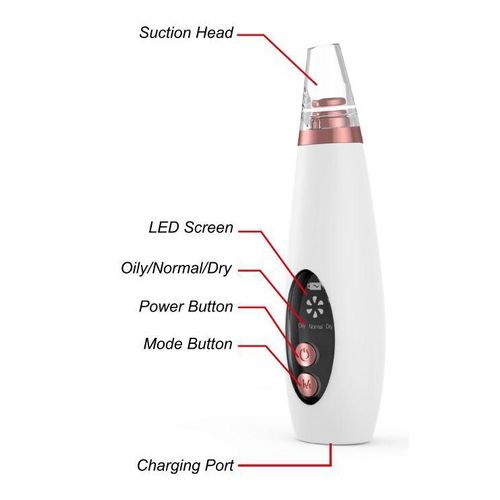 Dégraissage Visage Aspirateur de Point Noir, etc...